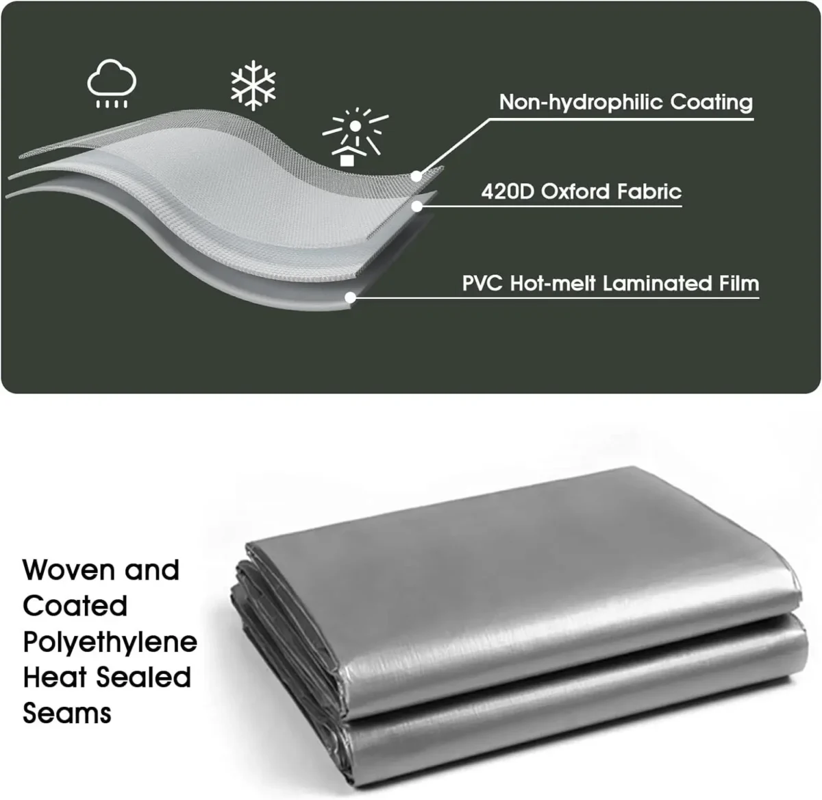 Tarpaulin Waterproof Fabric Tarpaulin 180 g/m² PE Tarpaulin UV Resistant Weatherproof for Garden Furniture Pool Wood Car Boat - Imagine 5