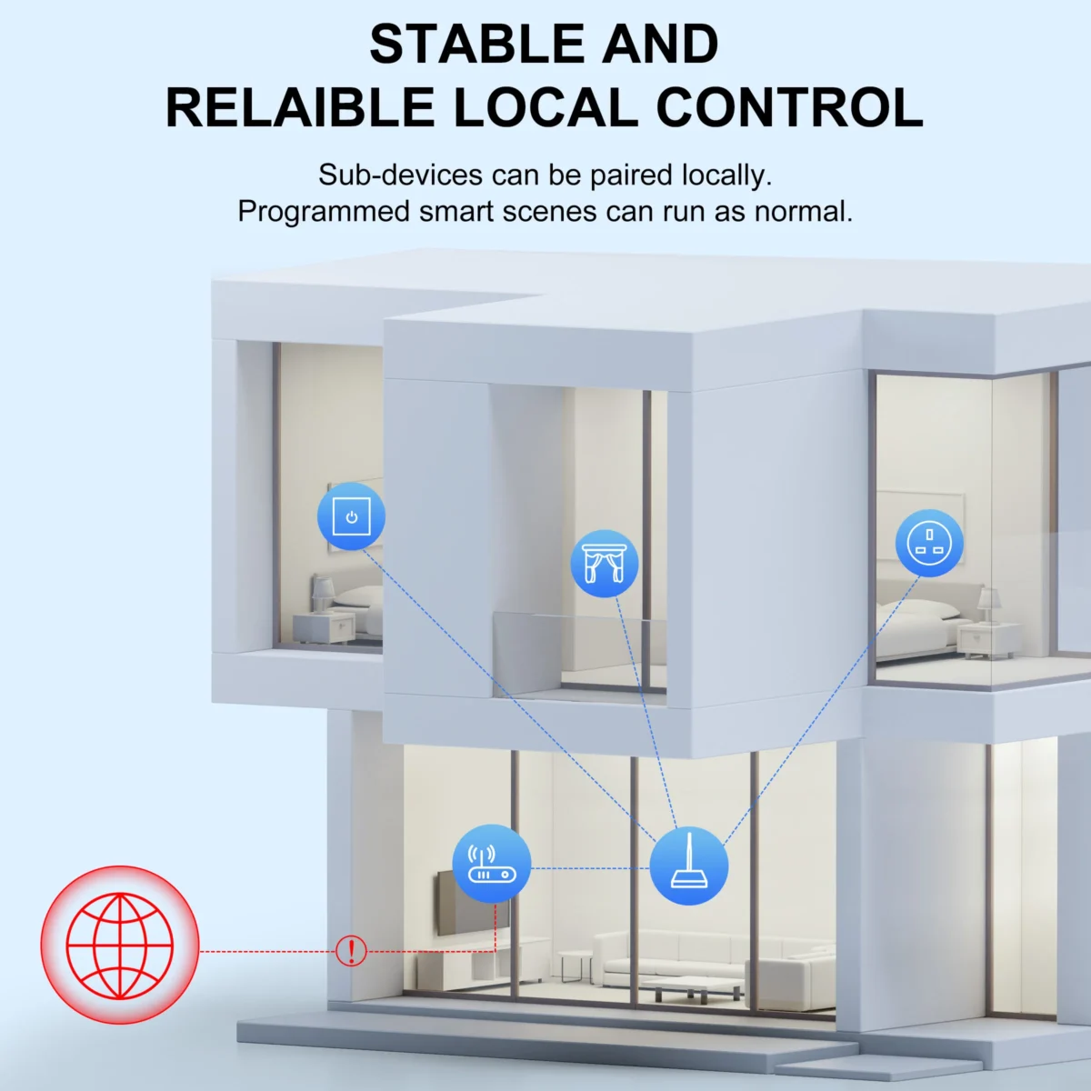 GIRIER Tuya ZigBee Gateway Hub with Antenna Smart Gateway Bridge Wired Mesh Hub for Home Automation Works with Alexa Hey Google - Imagine 3